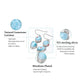 Natural Precious Larimar Earrings for Women 2021 New Simple Fashion Geometric Charm 925 Sterling Silver Jewelry Gift Classic